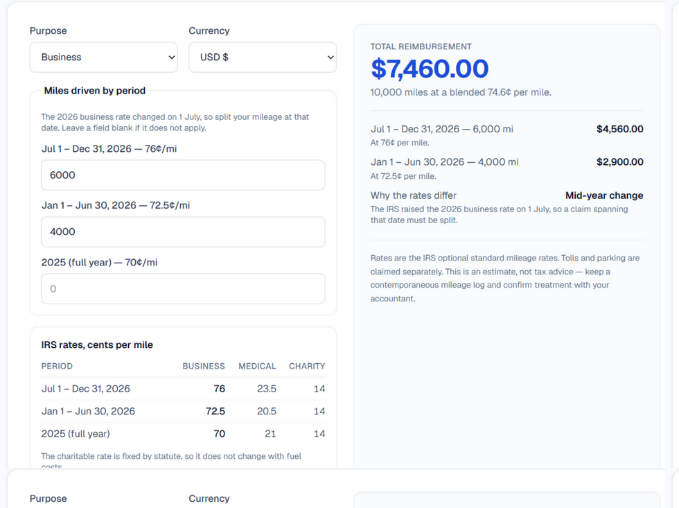 Mileage Reimbursement Calculator splitting 10,000 business miles across the 2026 IRS mid-year change, with the 72.5 and 76 cent rates and a $7,460 total